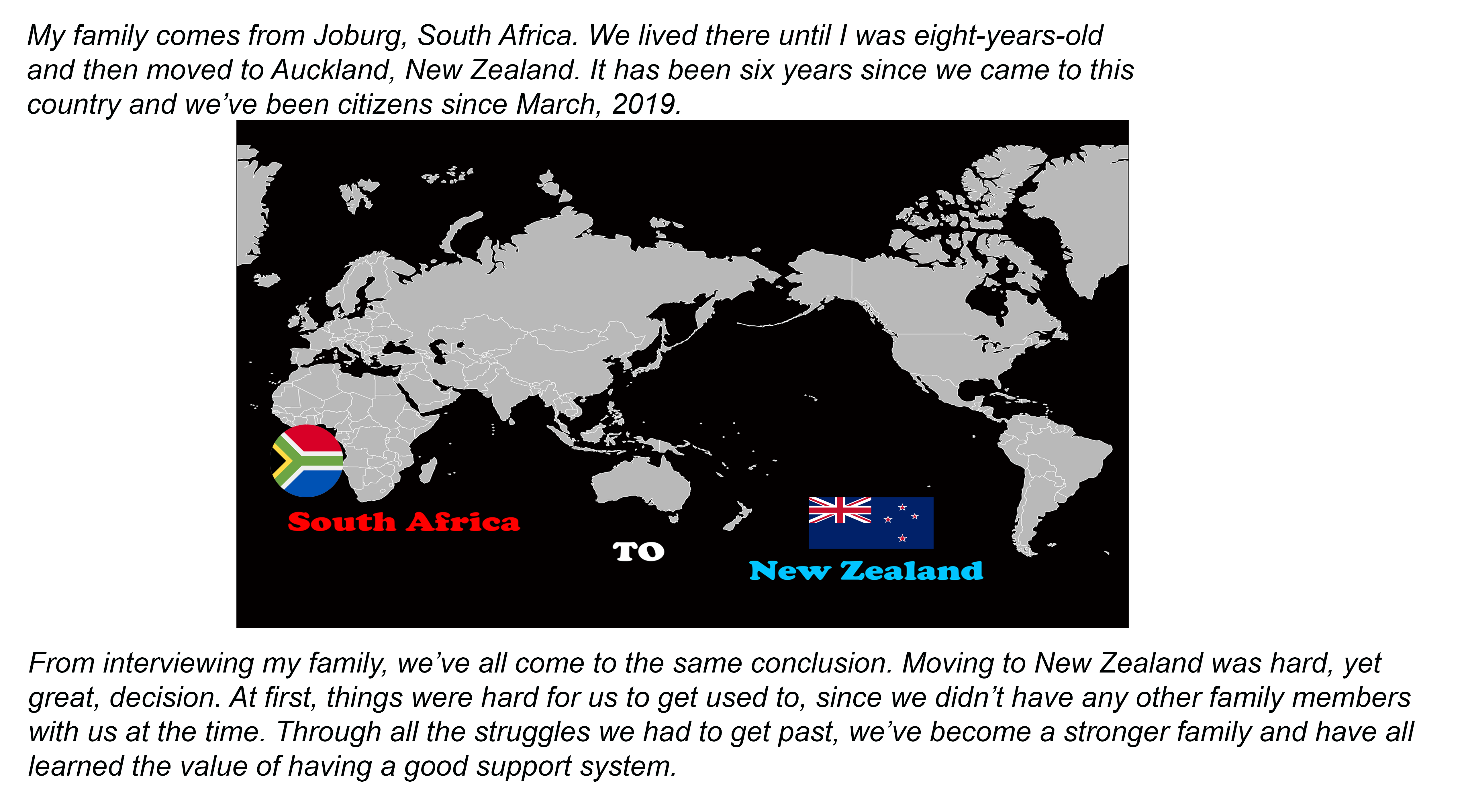 South Africa to New Zealand